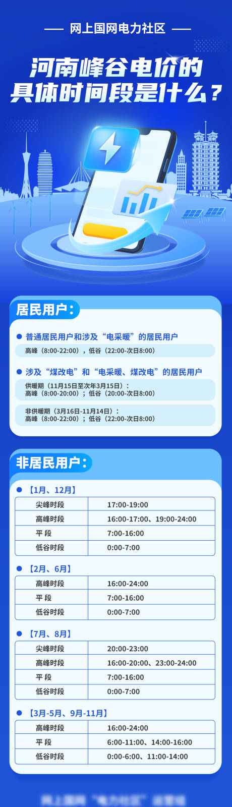 源文件下载【享设计】搜索编号：57180034763011279【电力河南峰谷电价长图】