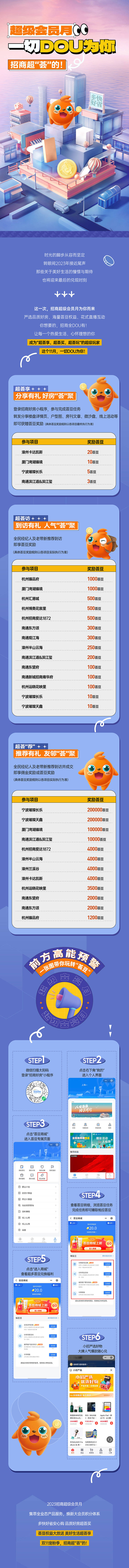 源文件下載【享設計】搜索編號：53260034563018393【超級會員月拉頁】