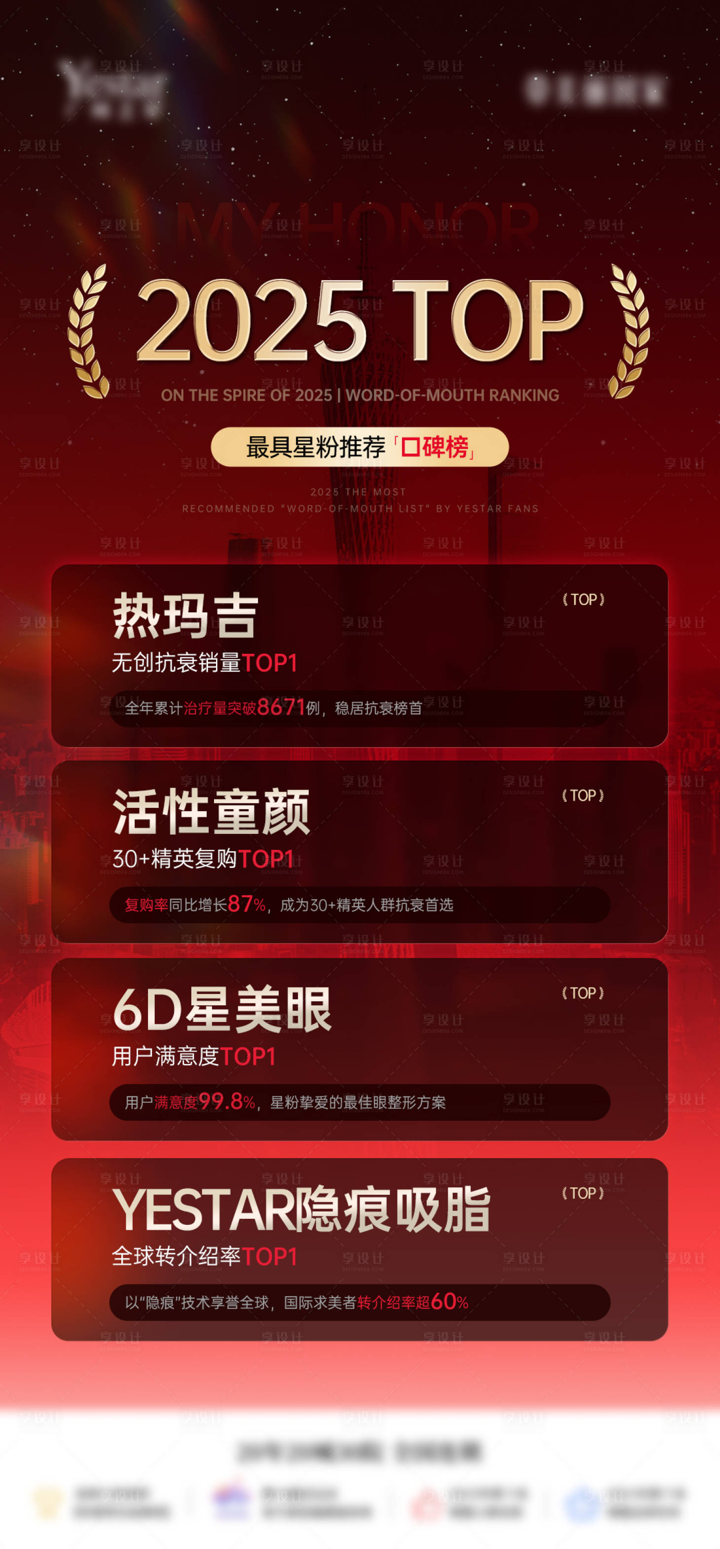 源文件下载【享设计】搜索编号：94220034725263472【医美年终榜单top海报】