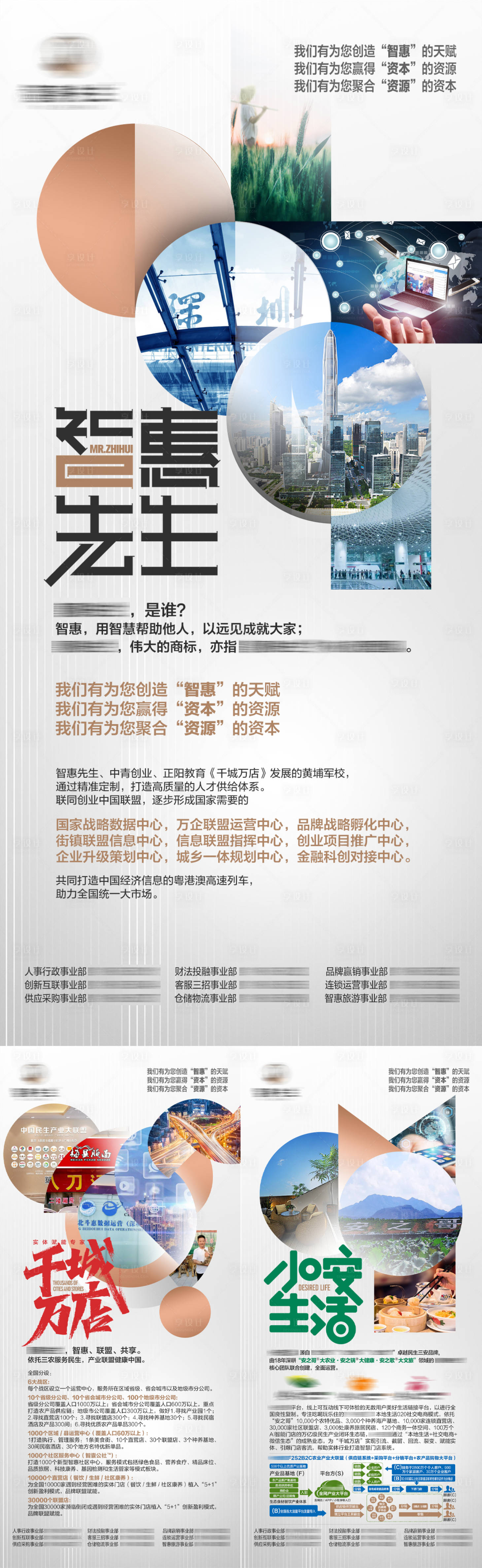 源文件下载【享设计】搜索编号：60950034776962120【乡村振兴板块事业说明系列海报】