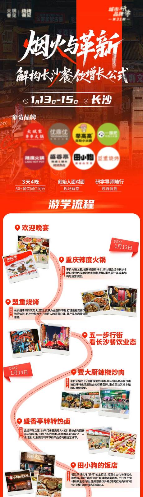 源文件下载【享设计】搜索编号：22170034593231276【游学流程路线图长图海报】