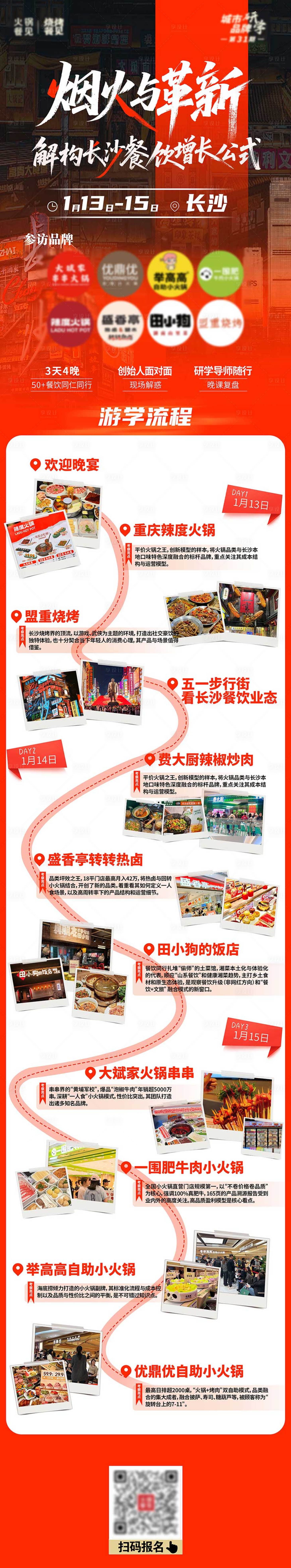 源文件下載【享設(shè)計(jì)】搜索編號(hào)：22170034593231276【游學(xué)流程路線圖長(zhǎng)圖海報(bào)】