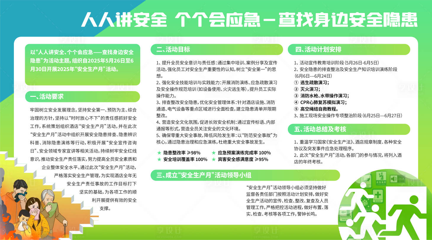 源文件下载【享设计】搜索编号：17520034387014104【安全生产月】