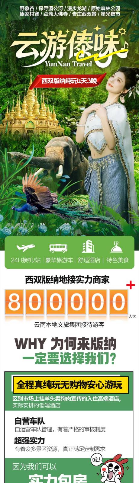 源文件下载【享设计】搜索编号：29990034399198139【云南西双版纳旅游详情页】