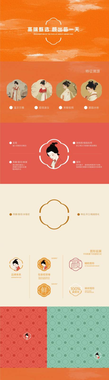 源文件下载【享设计】搜索编号：50750034666466404【中式燕窝品牌设计】