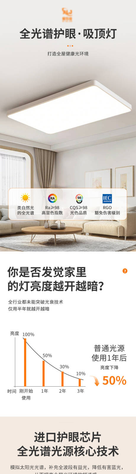 源文件下载【享设计】搜索编号：72200034395125530【全光谱护眼吸顶灯详情页】