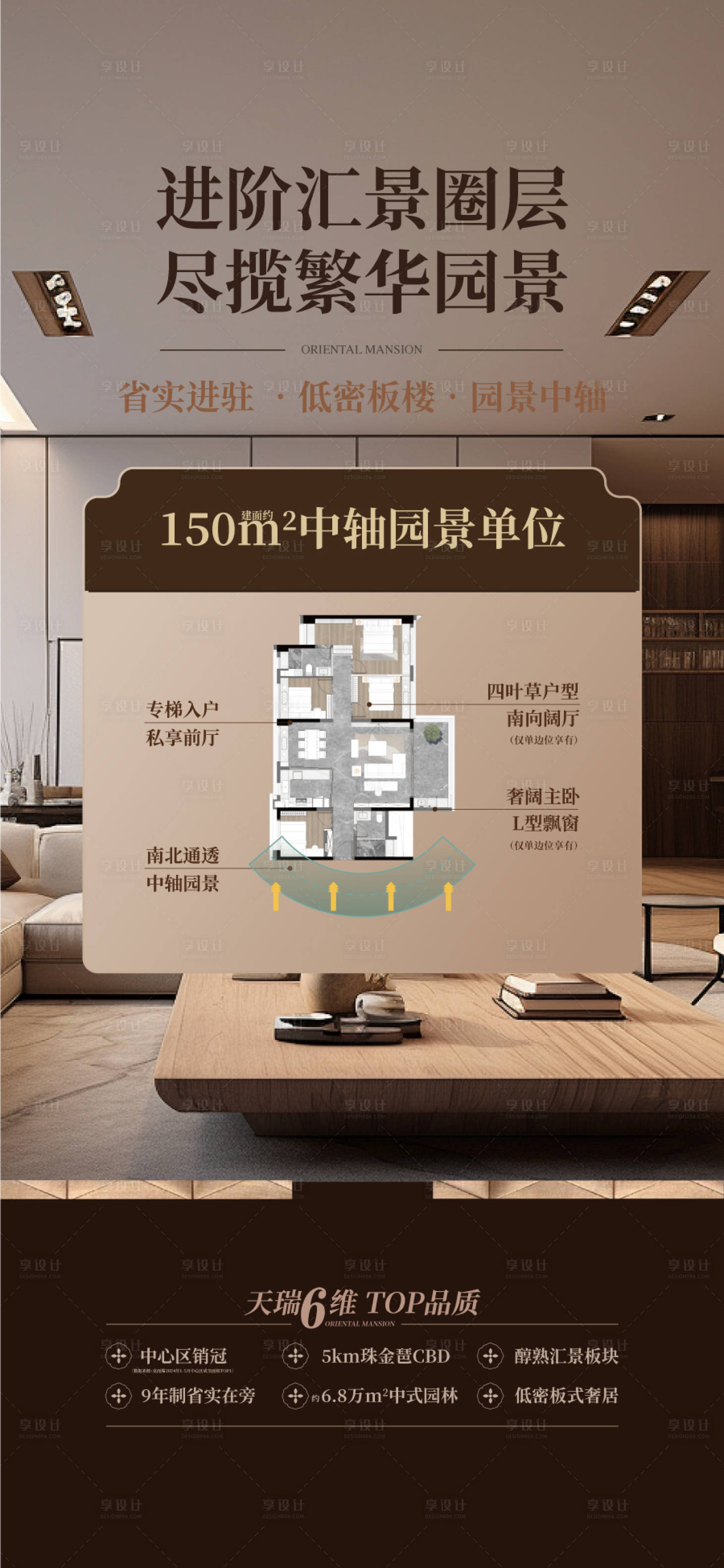 源文件下载【享设计】搜索编号：10280034342404499【房地产户型价值点海报】