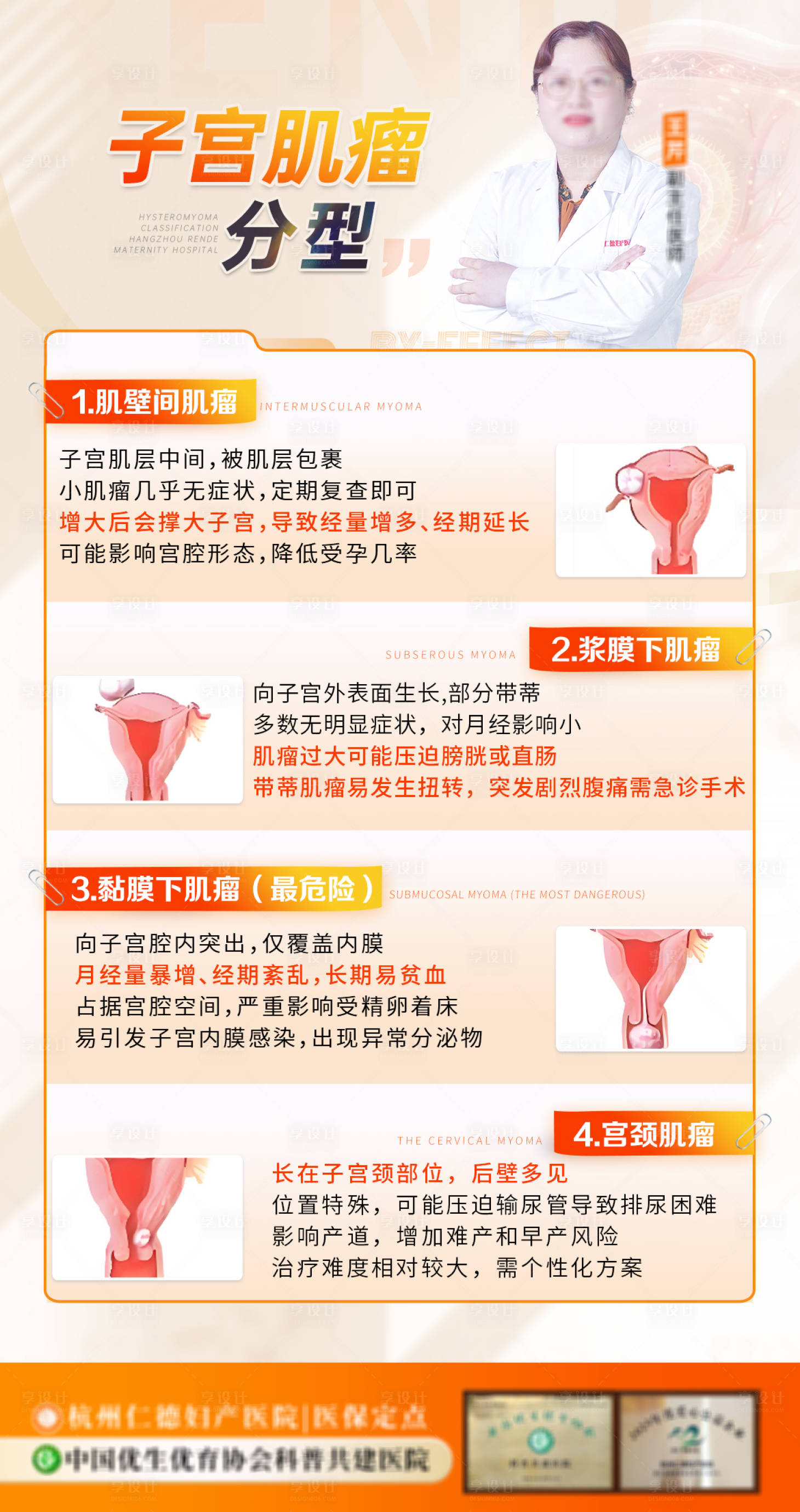 源文件下载【享设计】搜索编号：21700034348513611【子宫肌瘤分型宣传】