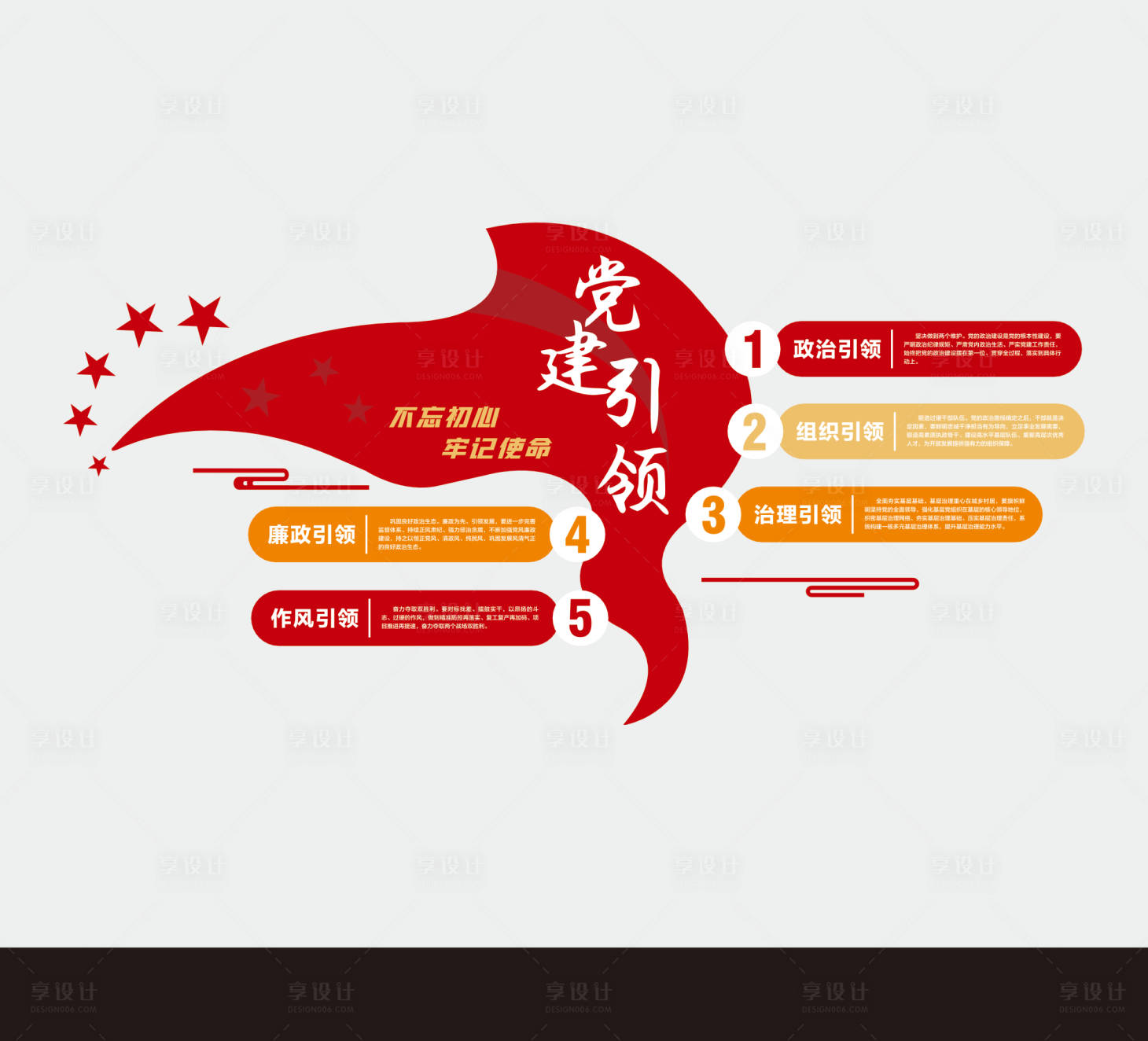 源文件下载【享设计】搜索编号：92040034482144740【党建引领文化墙】