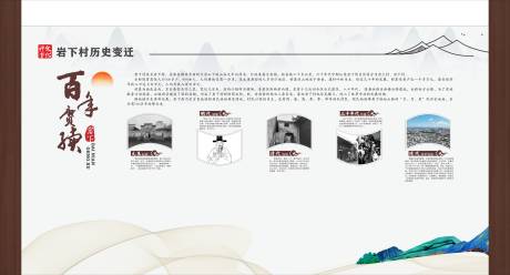 源文件下载【享设计】搜索编号：83310034736559324【历史沿革文化墙背景板】