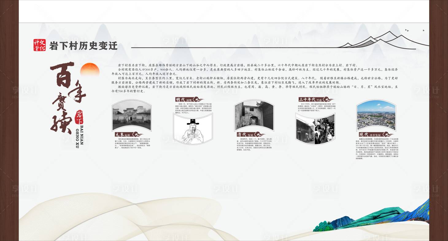 源文件下载【享设计】搜索编号：83310034736559324【历史沿革文化墙背景板】