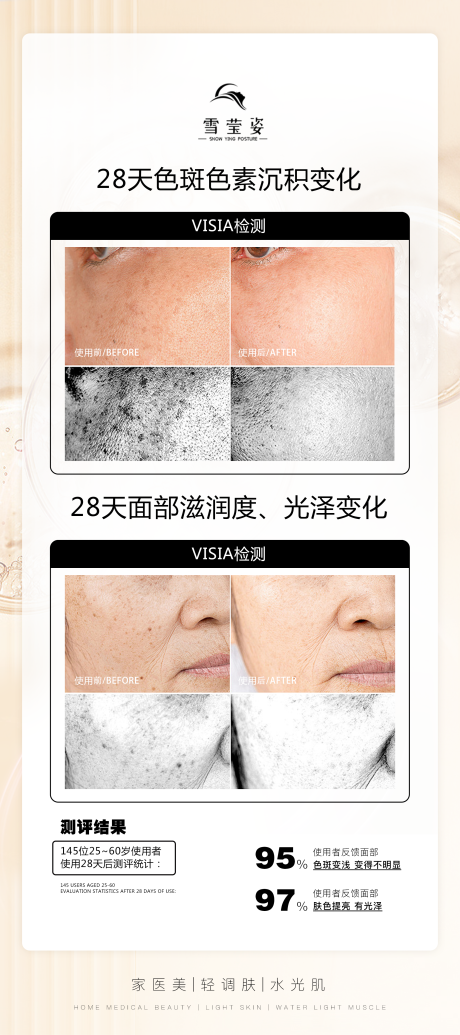 源文件下载【享设计】搜索编号：60030034723714560【轻医美护肤祛斑产品科普海报】