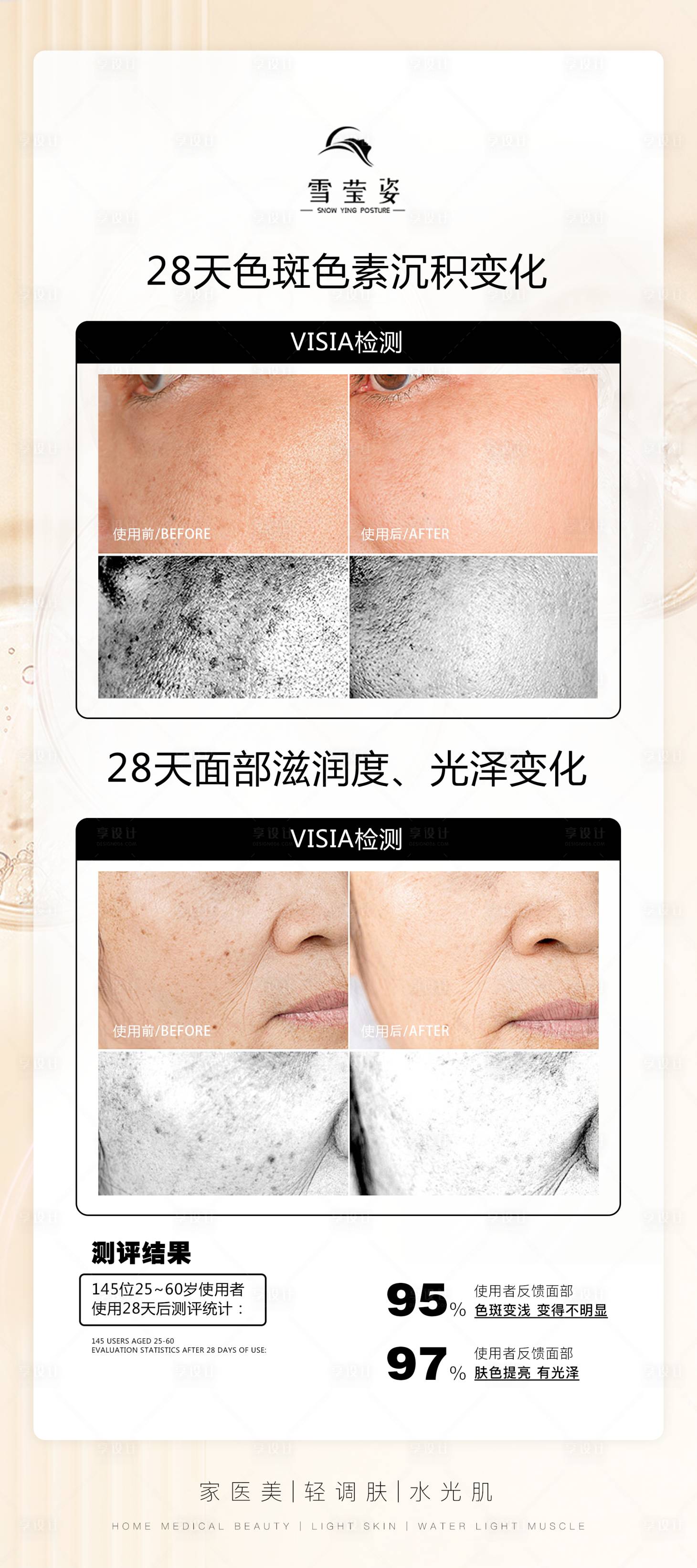 源文件下载【享设计】搜索编号：60030034723714560【轻医美护肤祛斑产品科普海报】