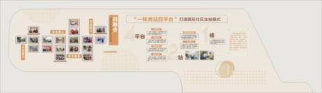 源文件下載【享設計】搜索編號：68190034380652923【企業文化墻】