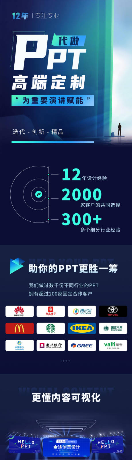 源文件下载【享设计】搜索编号：38890034740233109【高端PPT定制代做详情】
