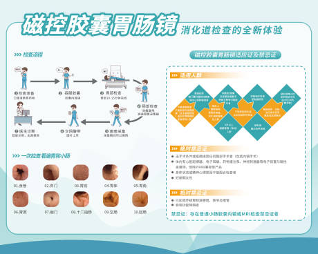 源文件下载【享设计】搜索编号：33700034451968320【医院上墙海报】
