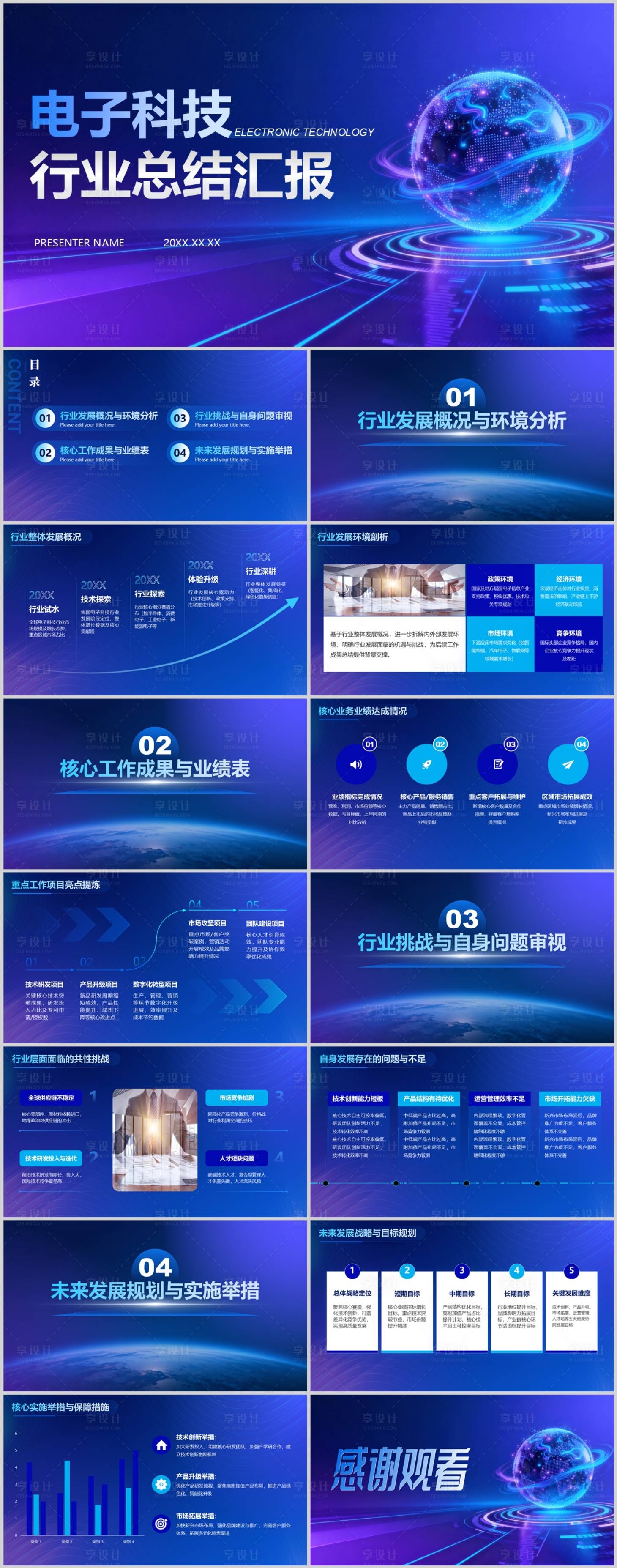 源文件下载【享设计】搜索编号：71400034438698762【蓝紫科幻风电子科技行业总结汇报】