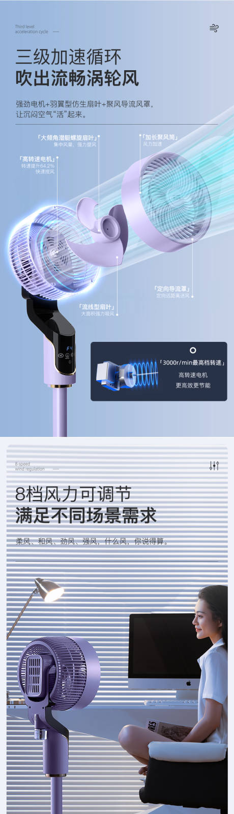 源文件下载【享设计】搜索编号：10060034611465795【电风扇空气循环扇】