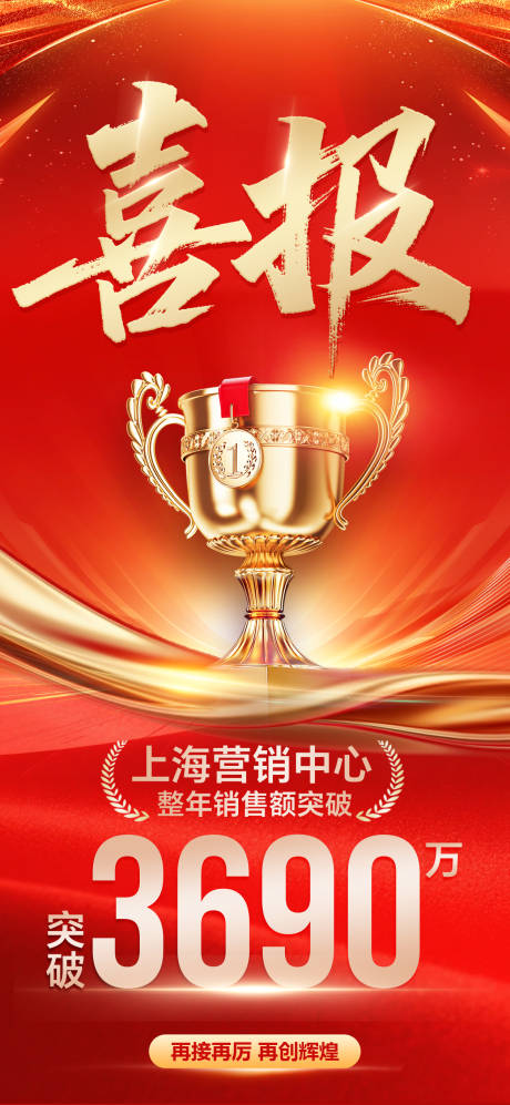 源文件下载【享设计】搜索编号：87800034577705619【喜报销冠地产企业战报】