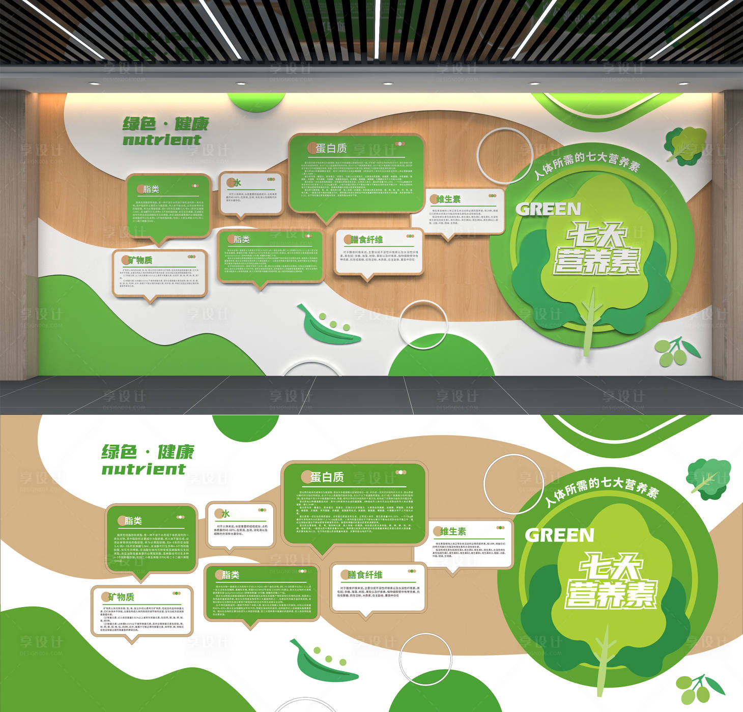 源文件下载【享设计】搜索编号：64480034444659387【七大营养素食堂文化墙】