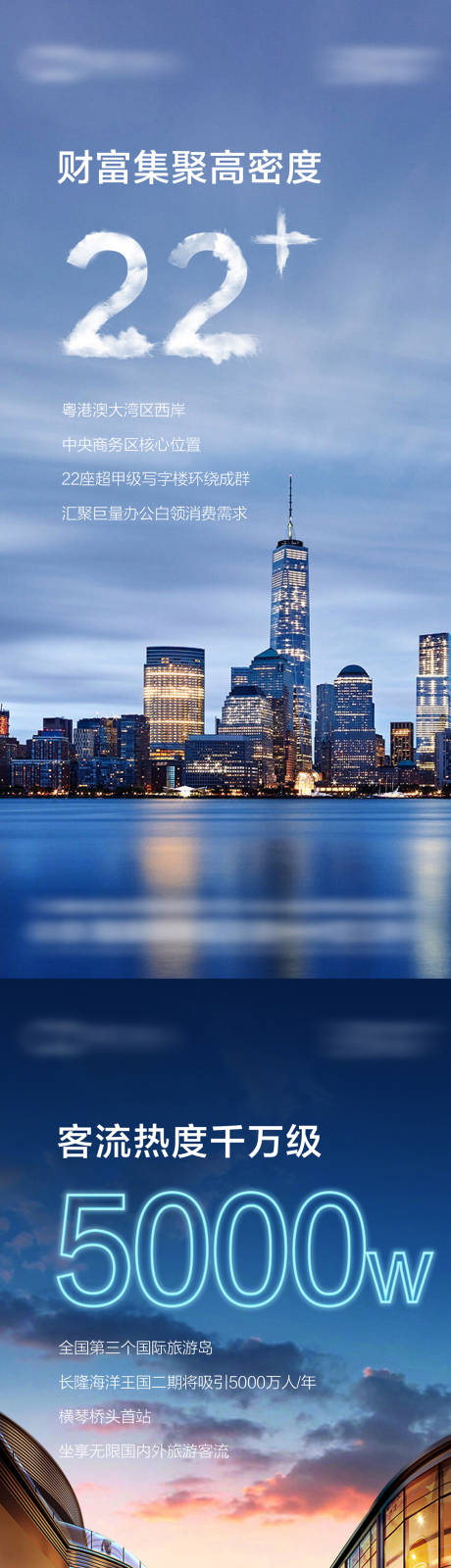 源文件下载【享设计】搜索编号：98890034321465569【地产质感价值数据系列海报】
