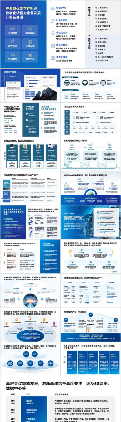 源文件下载【享设计】搜索编号：94650034635604878【20页企业蓝色高端组织结构PPT模板】