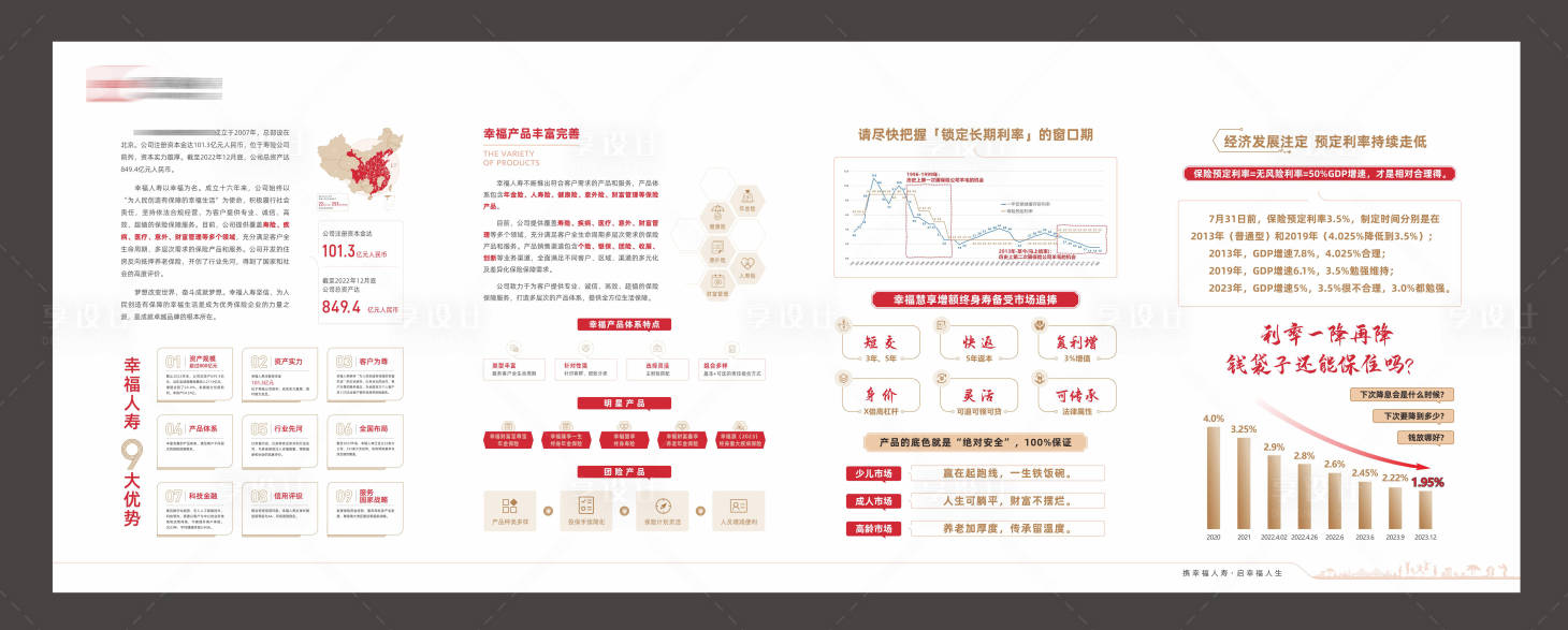 源文件下载【享设计】搜索编号：70000034656898868【金融保险企业宣传文化墙】