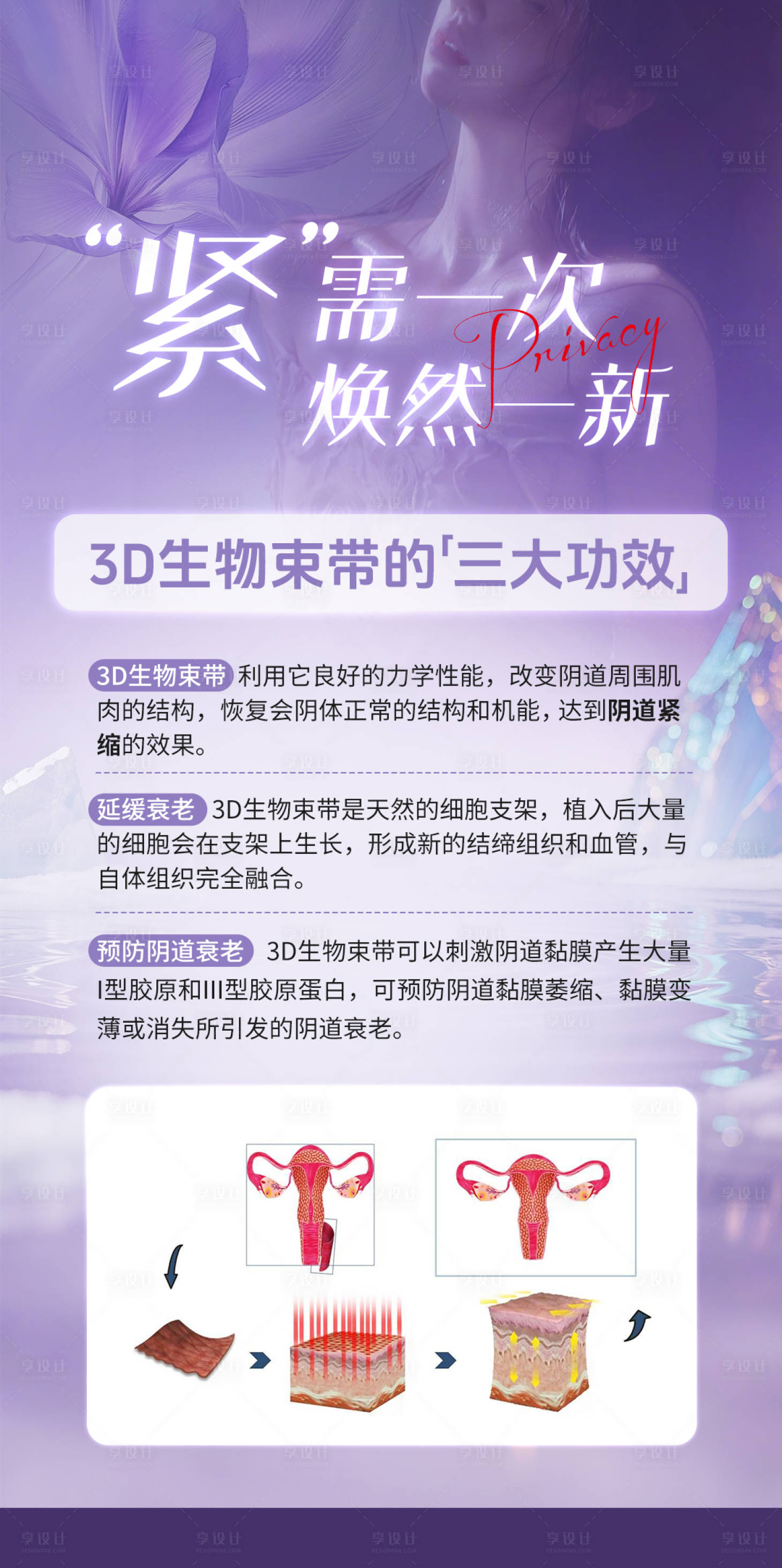 源文件下载【享设计】搜索编号：30350034563818523【生物束带的三大功效】