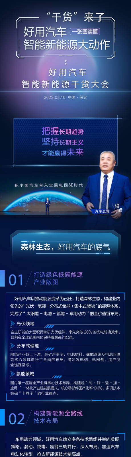 源文件下载【享设计】搜索编号：27550034332836160【大会总结长图】