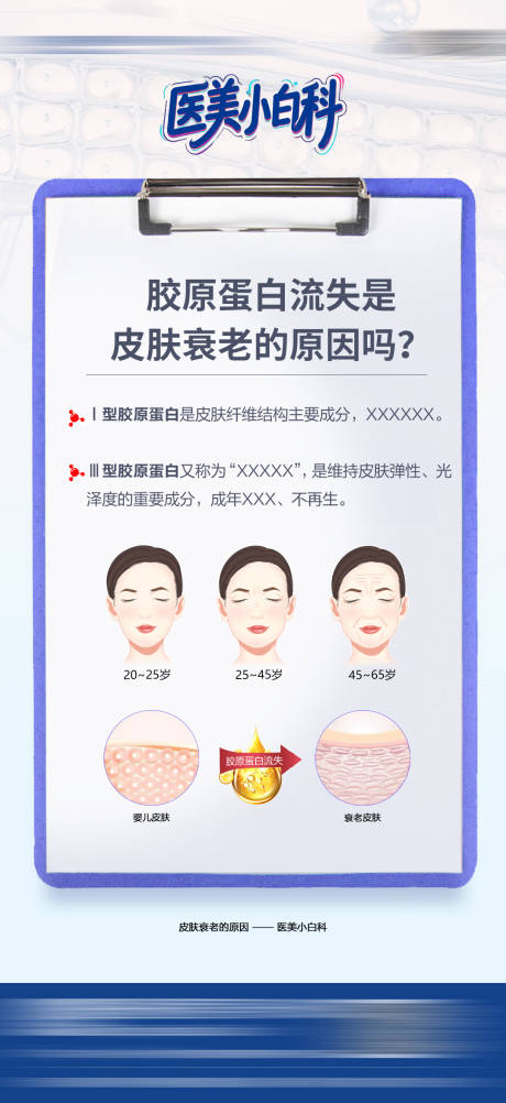 源文件下载【享设计】搜索编号：50830034427991237【医美胶原蛋白流失科普海报】