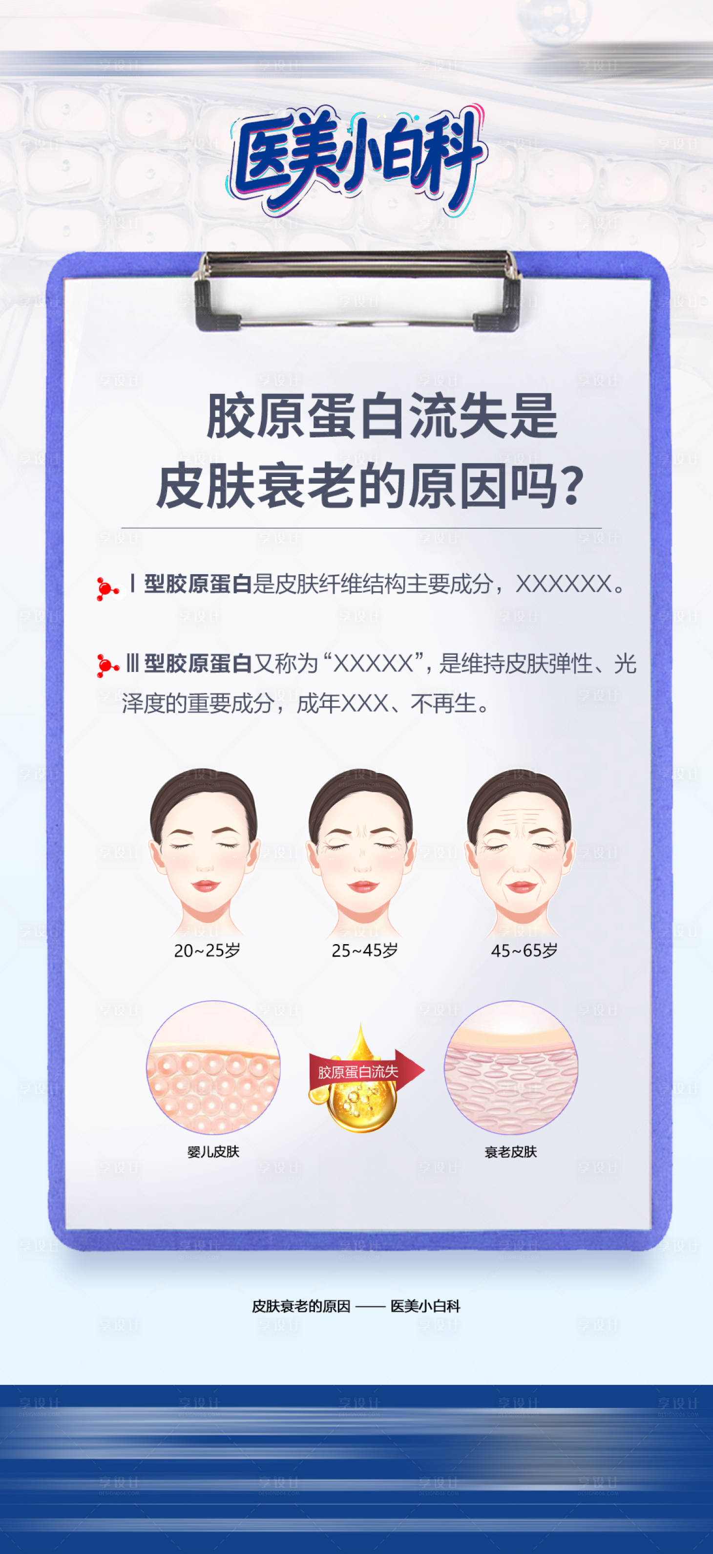 源文件下载【享设计】搜索编号：50830034427991237【医美胶原蛋白流失科普海报】