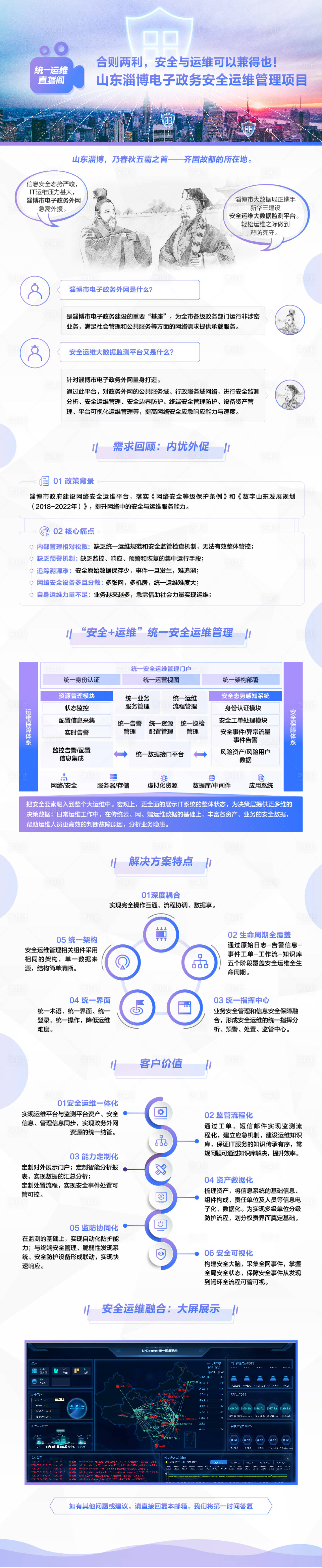 源文件下载【享设计】搜索编号：55750034704744441【扁平商务解决方案长图海报】