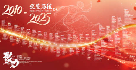 源文件下载【享设计】搜索编号：66730034452128009【红色发展历程】