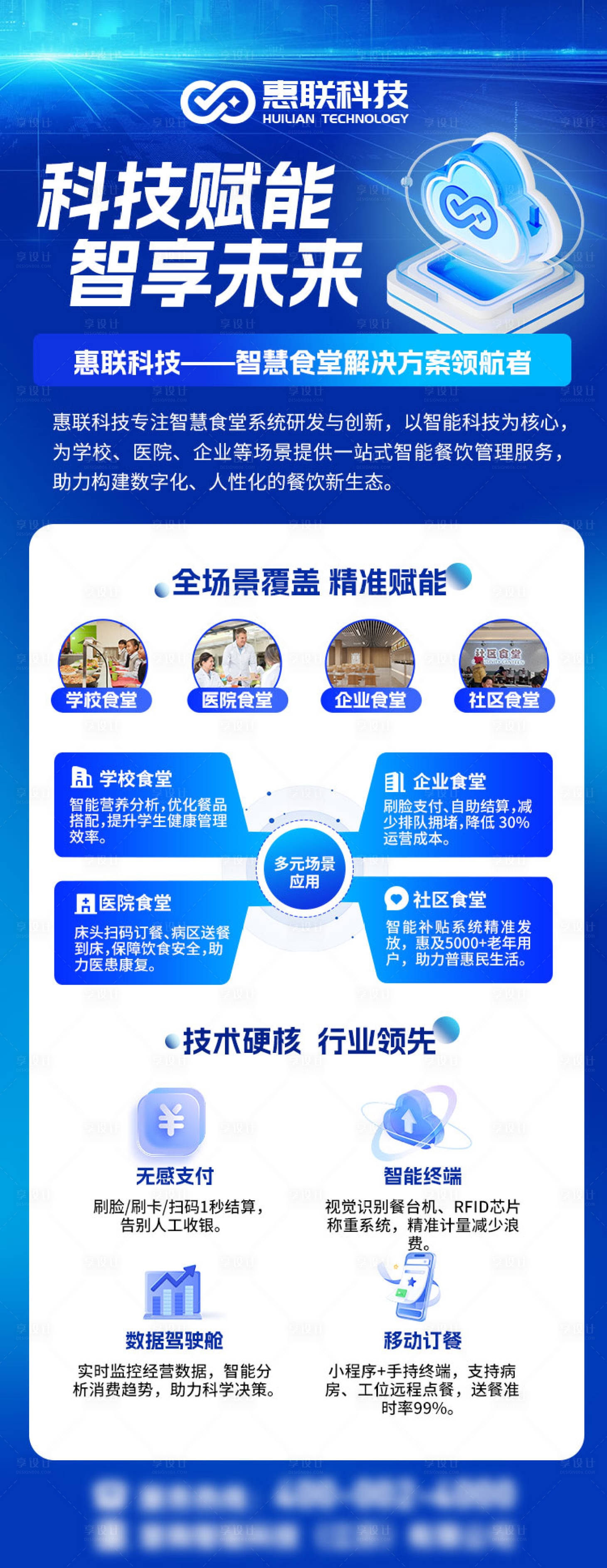 源文件下载【享设计】搜索编号：46740034561626467【科技公司宣传宣传海报】