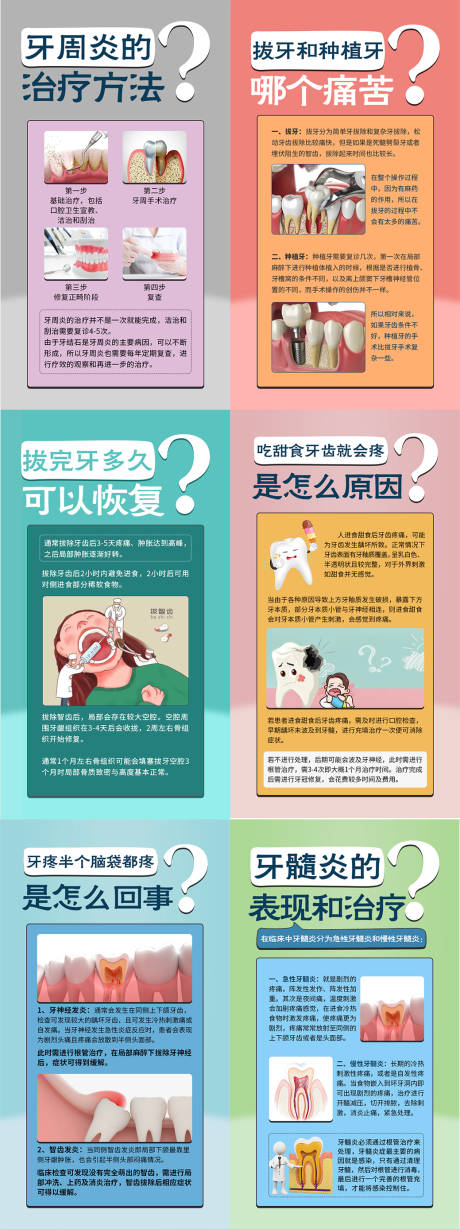源文件下载【享设计】搜索编号：85400034381115590【口腔科普海报】