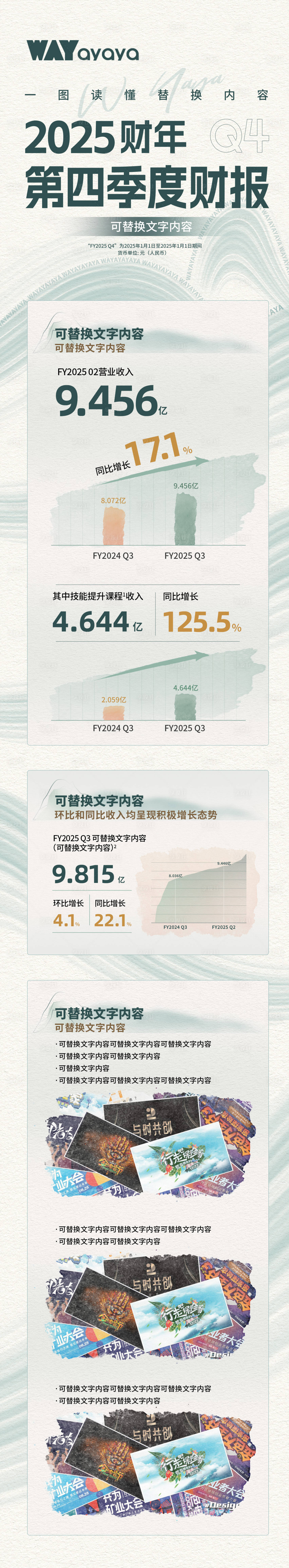 源文件下载【享设计】搜索编号：98580034672482456【国风季度长图财报】