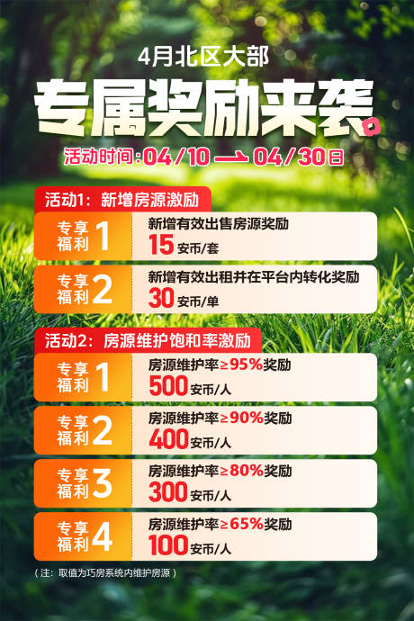 源文件下载【享设计】搜索编号：86720034652183378【房地产签单安币奖励绿色海报】