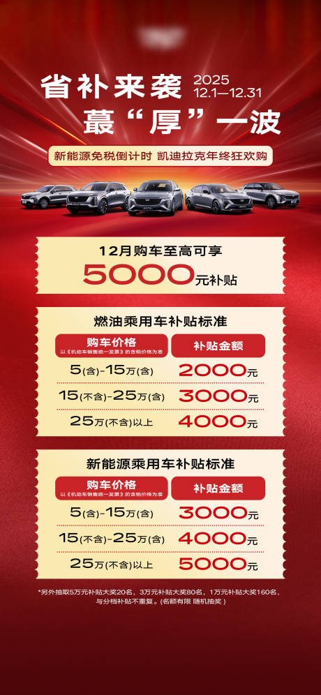 源文件下载【享设计】搜索编号：25270034689727486【汽车补贴海报】