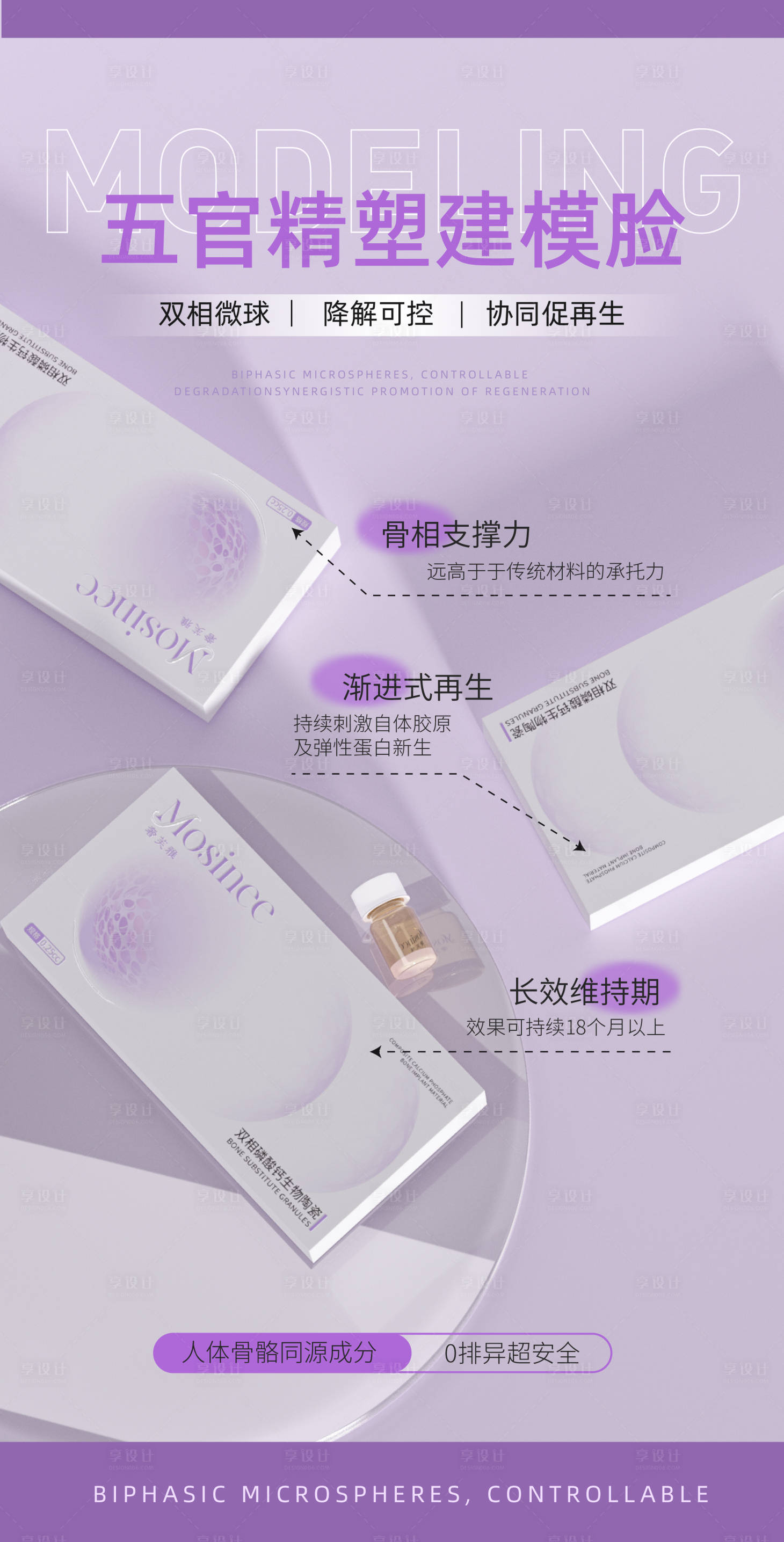 源文件下载【享设计】搜索编号：51020034621264115【医美骨颜针海报】