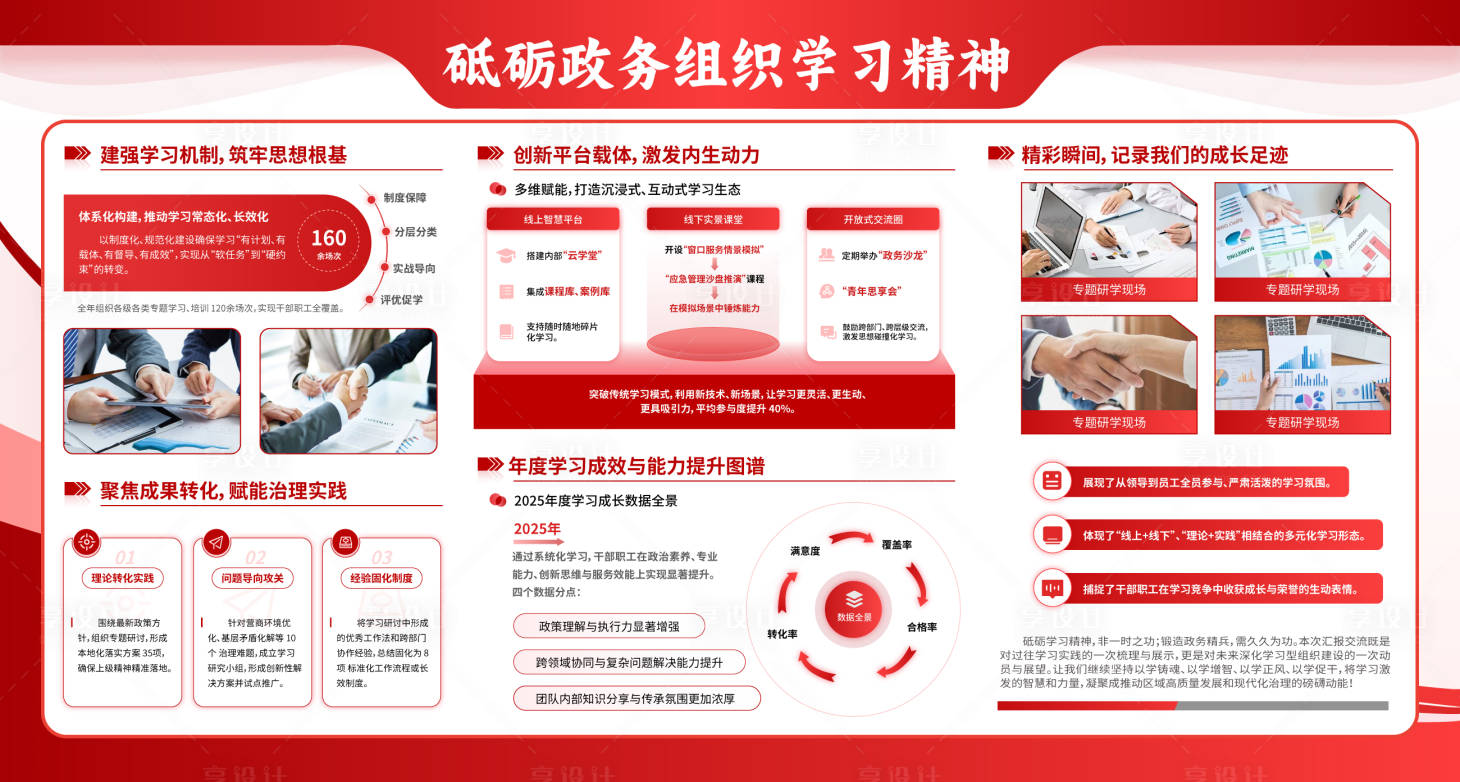 源文件下载【享设计】搜索编号：15320034531227877【政务精神汇报展板宣传栏】