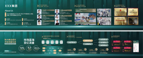 源文件下载【享设计】搜索编号：24170034596274094【企业品牌墙】