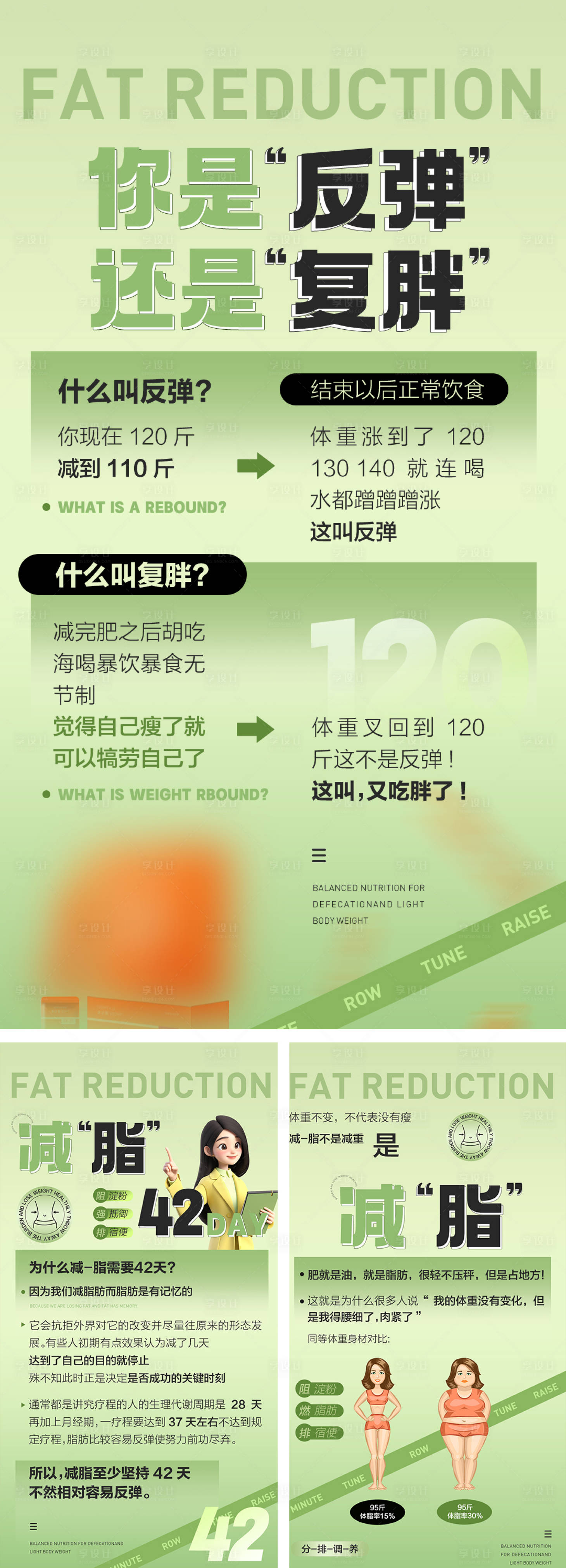 源文件下载【享设计】搜索编号：14770034370513900【减肥瘦身产品宣传系列海报】