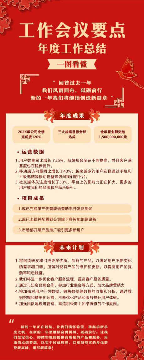 源文件下载【享设计】搜索编号：81740034544096485【政务风工作会议要点长图海报】