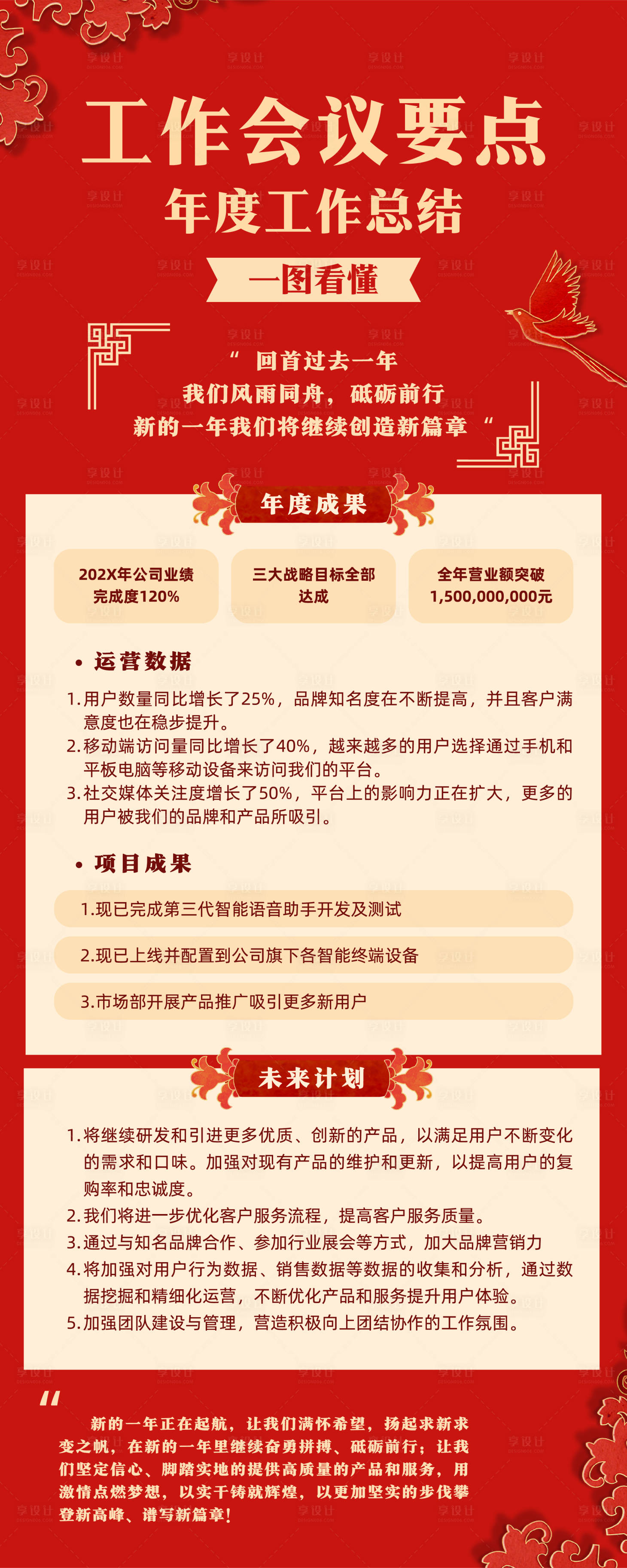 源文件下载【享设计】搜索编号：81740034544096485【政务风工作会议要点长图海报】