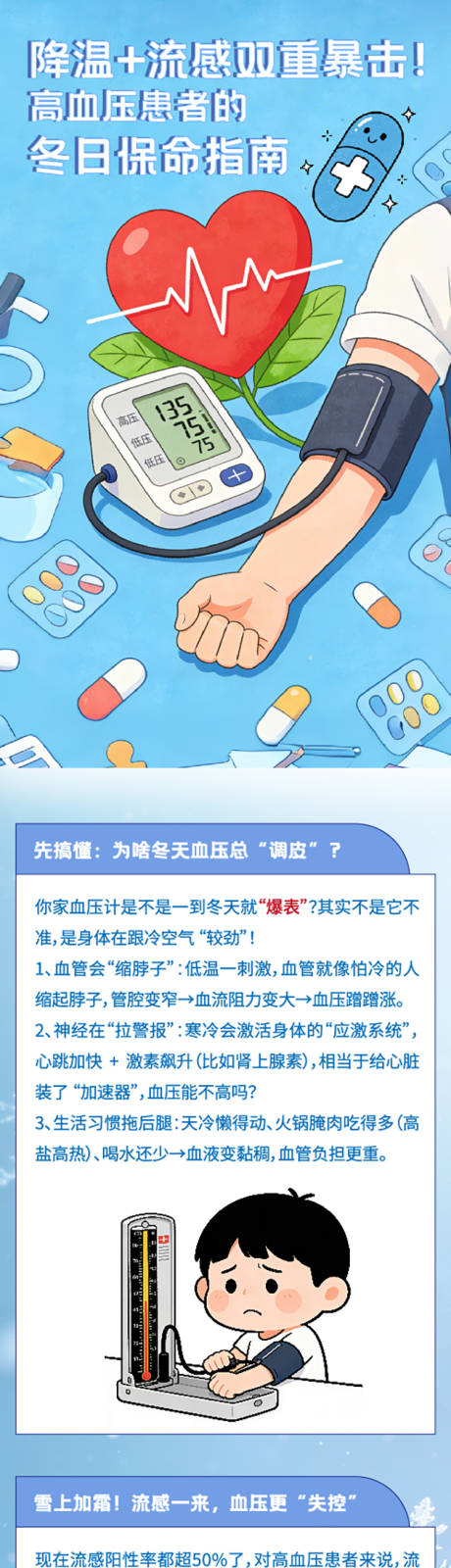 源文件下载【享设计】搜索编号：32220034476683952【降温血压流感科普公众号长图】