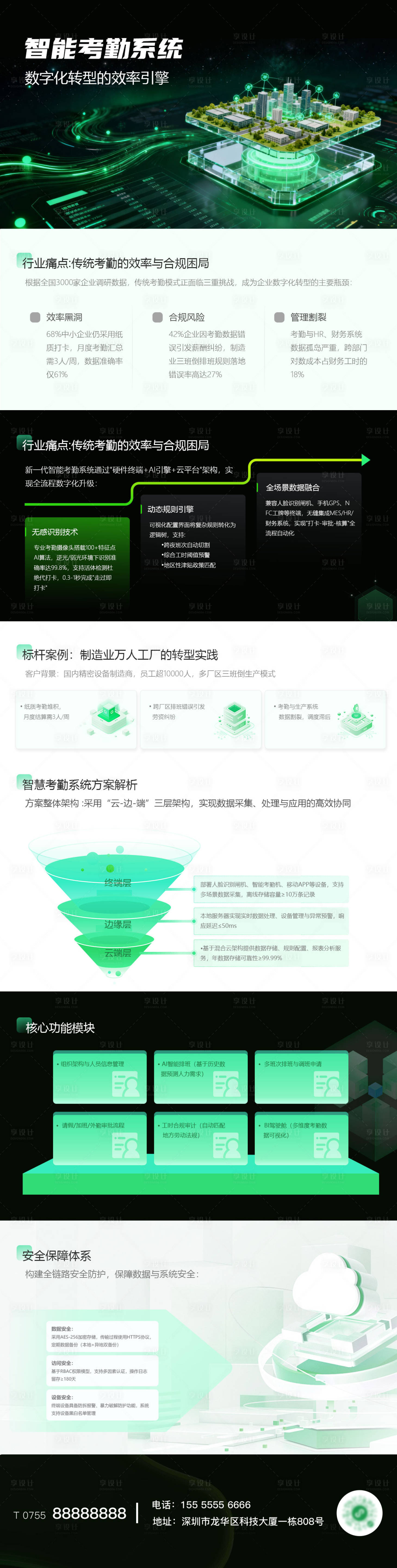 源文件下载【享设计】搜索编号：75460034450721424【科技长图考勤管理解决方案全景解析海报】