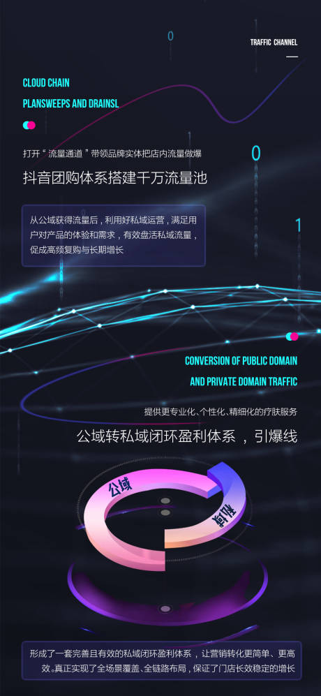 源文件下载【享设计】搜索编号：40440034339343458【美业抖音招商促销加盟】