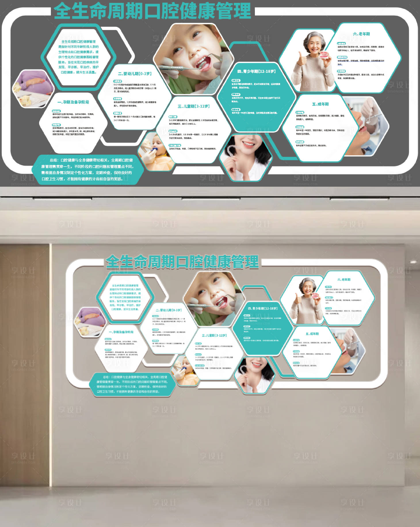 源文件下载【享设计】搜索编号：27670034483385289【全生命周期口腔健康管理文化墙】