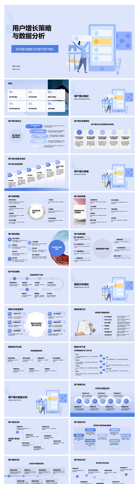 源文件下载【享设计】搜索编号：25900034775575439【用户增长策略与数据分析】