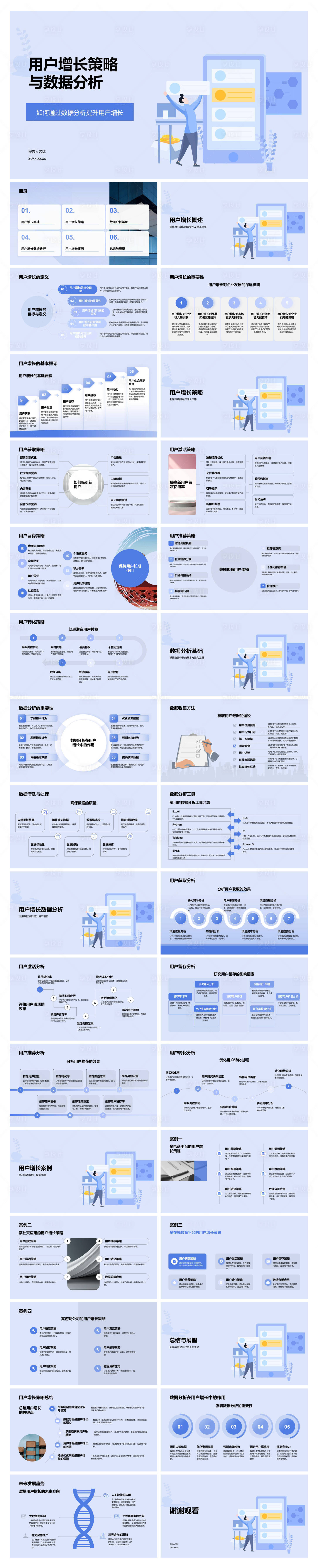 源文件下载【享设计】搜索编号：25900034775575439【用户增长策略与数据分析】